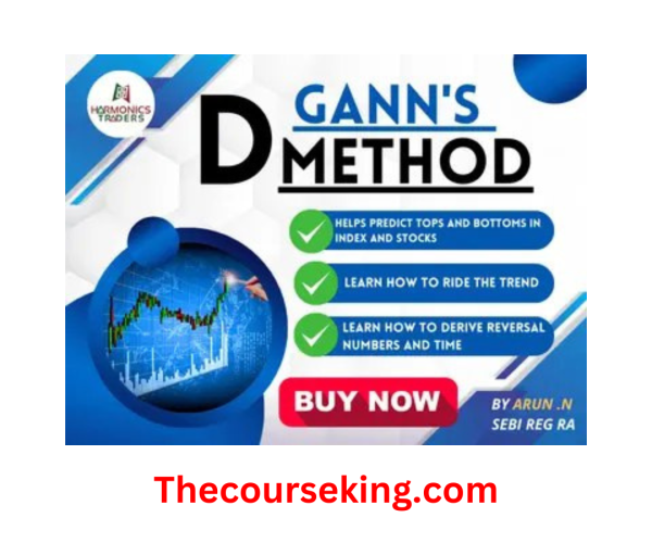 Harmonic Traders Gann's D Method