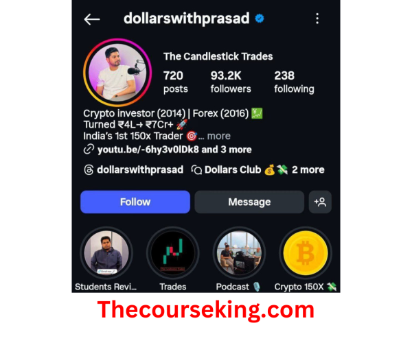 Dollar with Prasad Course – The Candlestick Trades Course