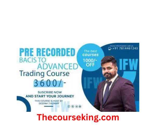 Invest for Wealth Basic to Advanced Course 2025