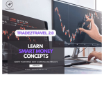 Smart Money Concepts By Aman Trade To Travel 2.0