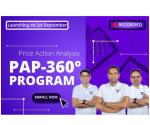YAK Trading YAK-PAP-360 (Price-Action Analysis Program) (Recorded)