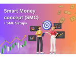 Bearish Harry Complete SMC Course