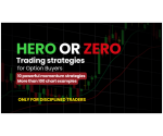 Pivot Call – Hero or Zero trading strategies