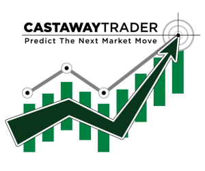 CASTAWAY TRADER - Trading Harmonic Elliott Waves