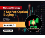No Loss Strategy - 7 Secret Option Buying by Learn With Mishan