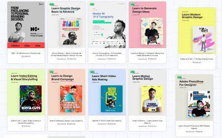 Rajeev Mehta Courses Bundle 2024