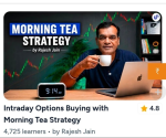 Rajesh Jain Intraday Option buying with Morning Tea Strategy