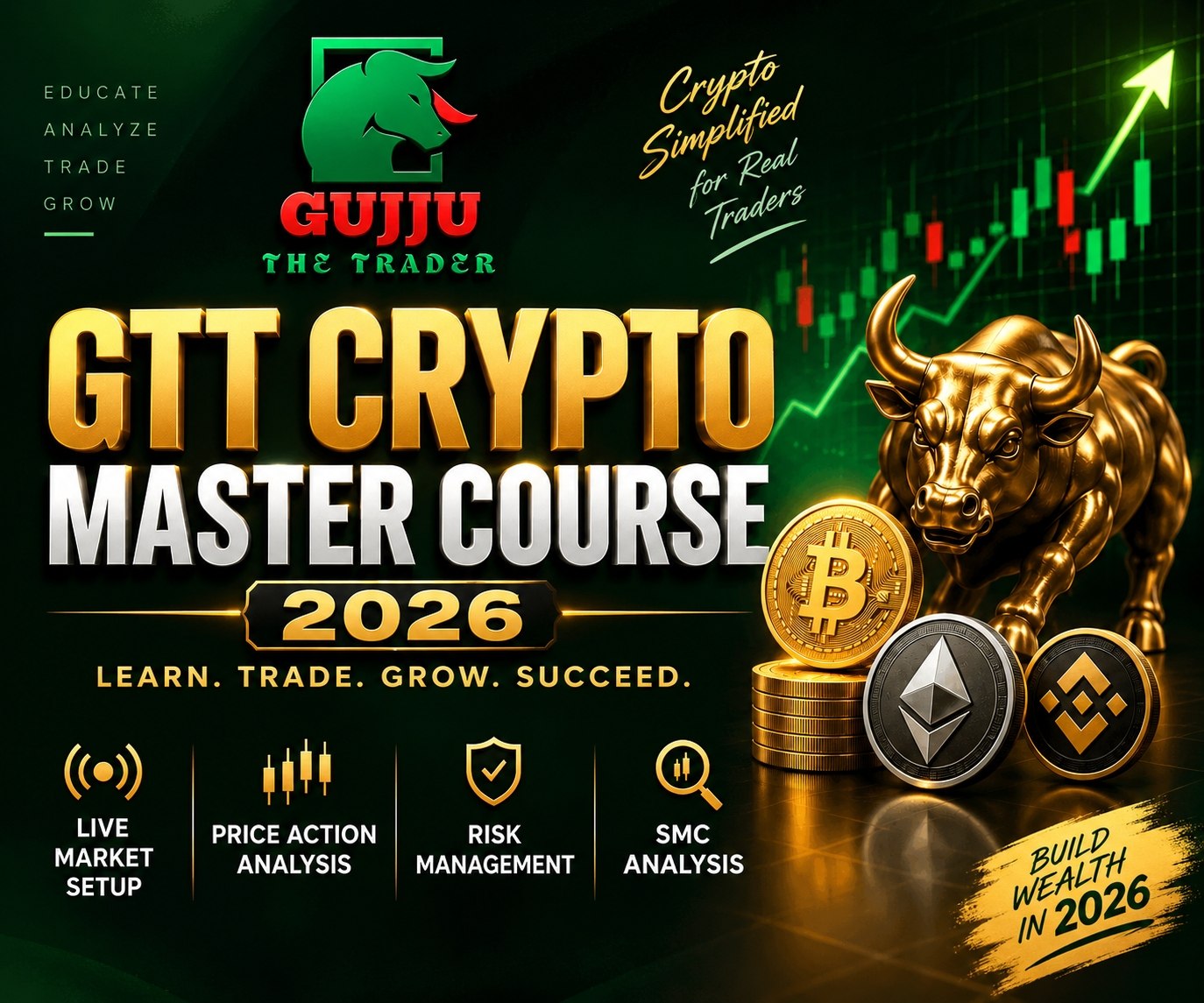 GTT Crypto Master Course 2026 - Gujju the Trader