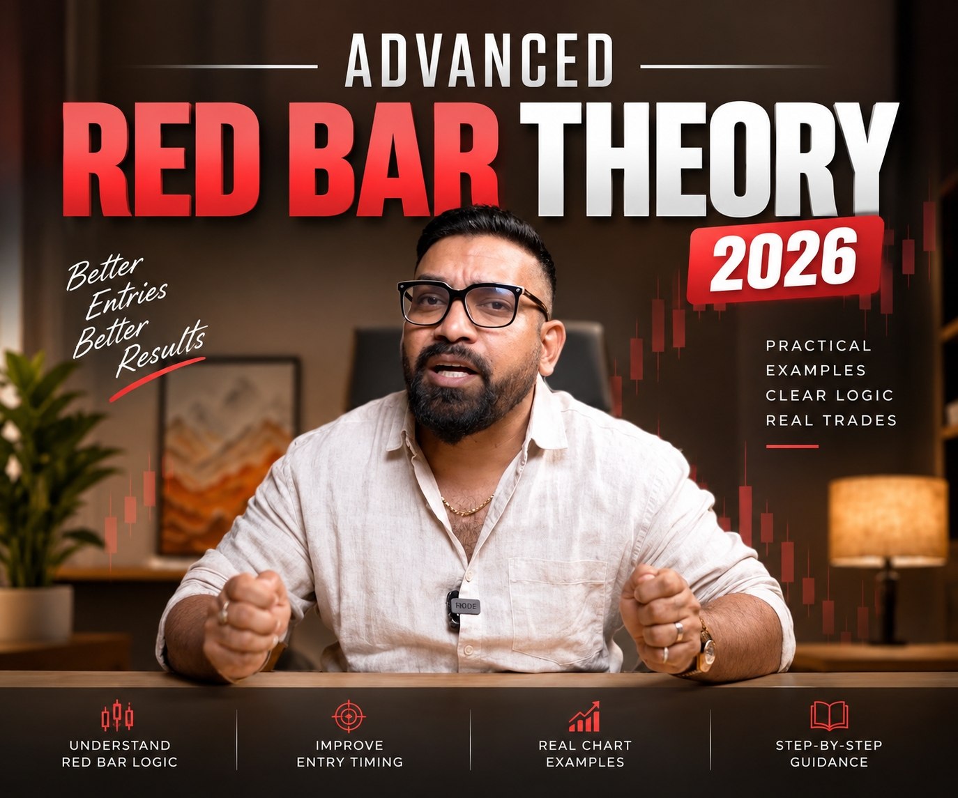 Intraday Option Buying with Advanced Red Bar Theory Dr. Devendra