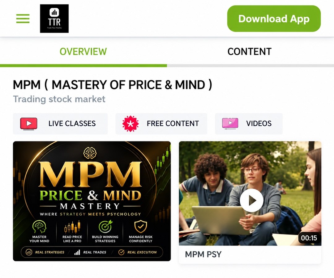 MPM (MASTERY OF PRICE & MIND) by Take Time Traders